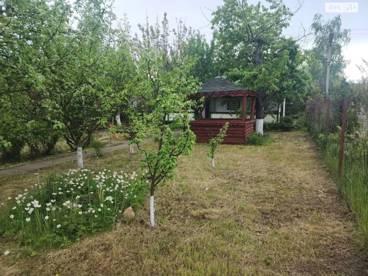 Продаж Дім Вороніна