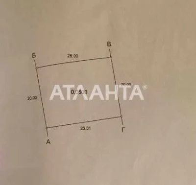 Автономный дом в Золотом треугольнике с полным пакетом