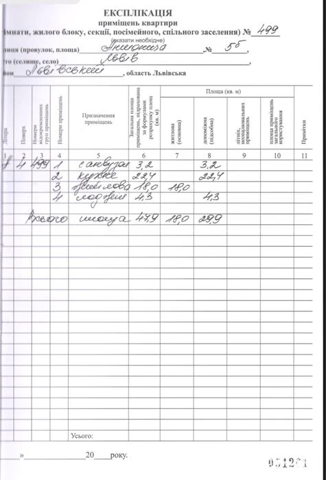 Квартира №499- подходит под все гос. программы финансирования