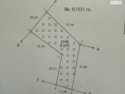 Продаж Ділянка під житлову забудову