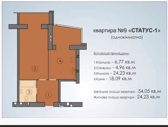 Терміново 1 кімнатна 54 кв.м новобудова цегла