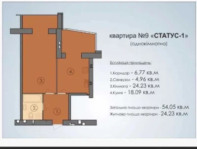 Терміново 1 кімнатна 54 кв.м новобудова цегла