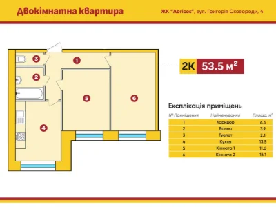 Двокімнатна квартира в зданій новобудові 53м2