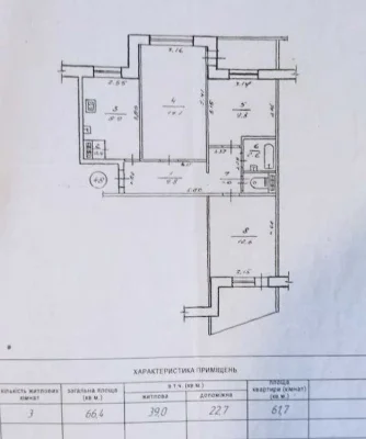 =)Продаж 3К квартири, утеплений будинок !
