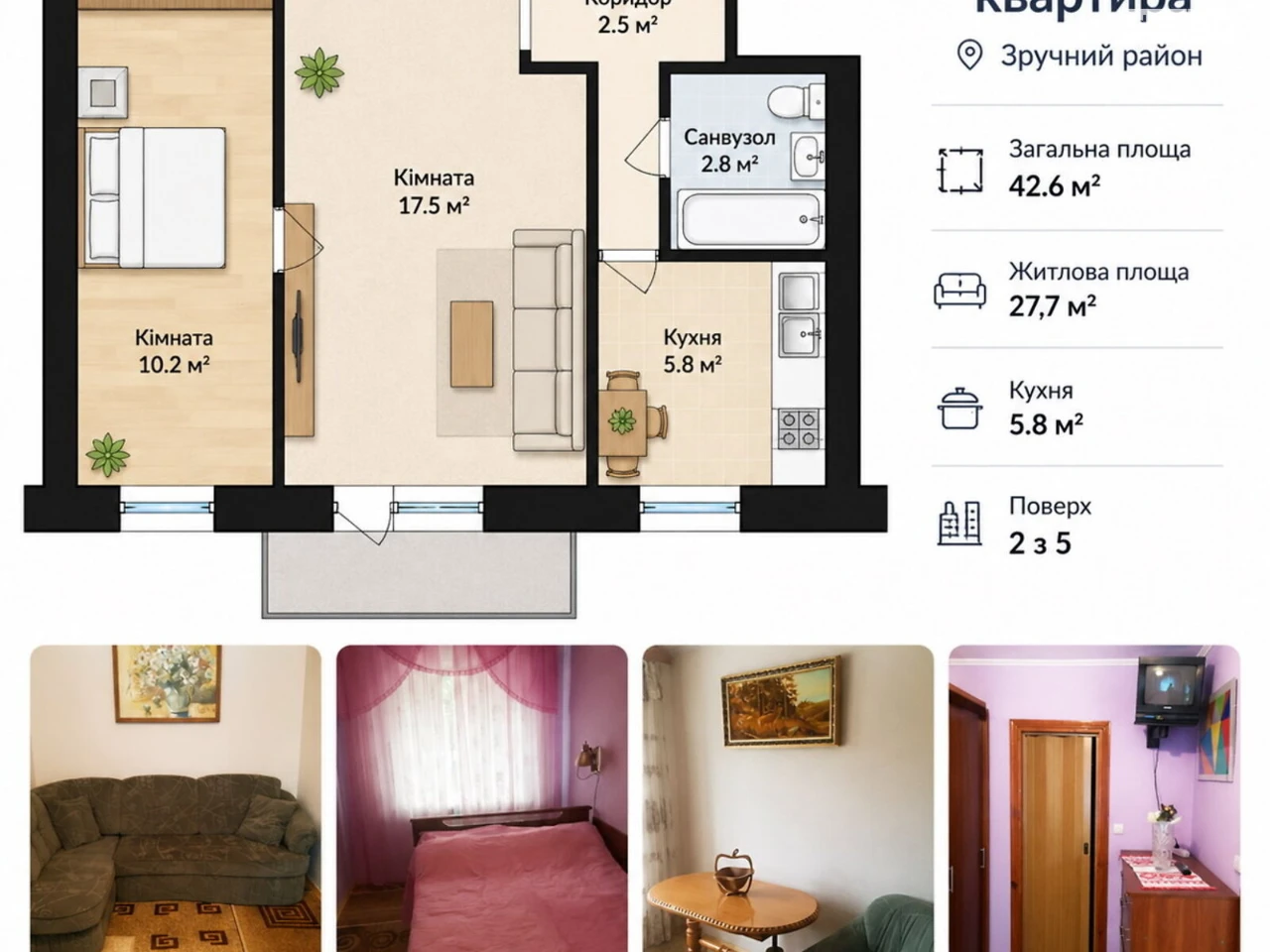 Продаж Квартира Центр