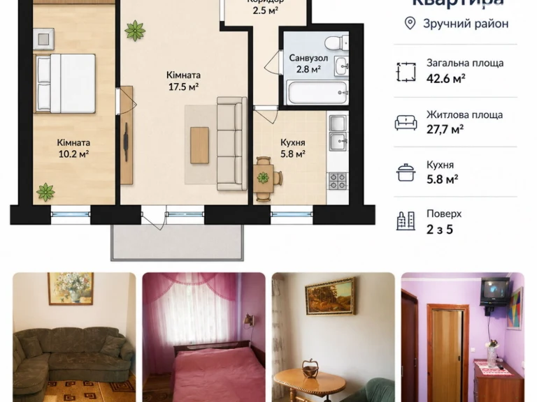 Продаж Квартира Центр