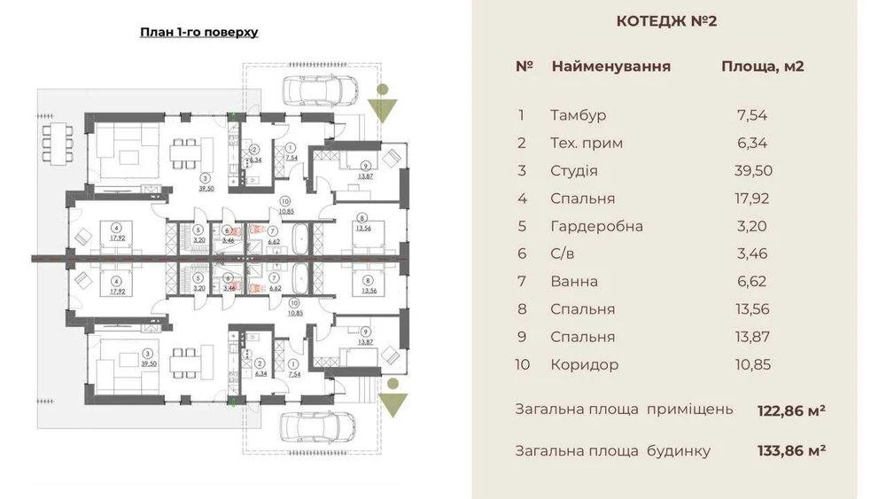 Продам новий котедж 3 кімнати з панорамними вікнами та ділян
