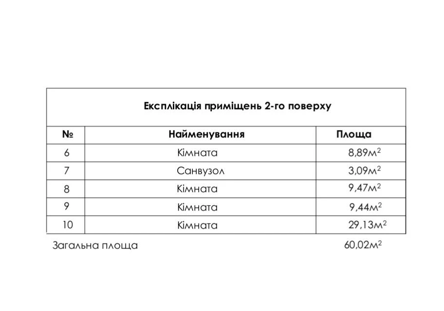Власний котедж замість тісної квартири!Льонокомбінат!