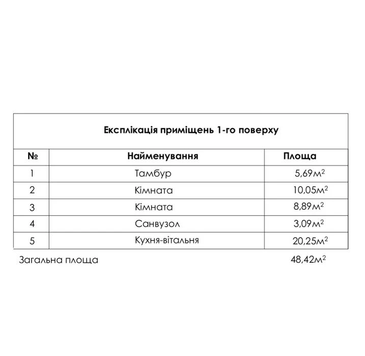Власний котедж замість тісної квартири!Льонокомбінат!
