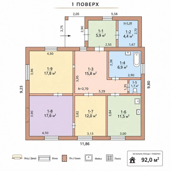 Продаю окремий будинок в районі Боярки