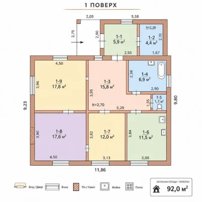 Продаю окремий будинок в районі Боярки