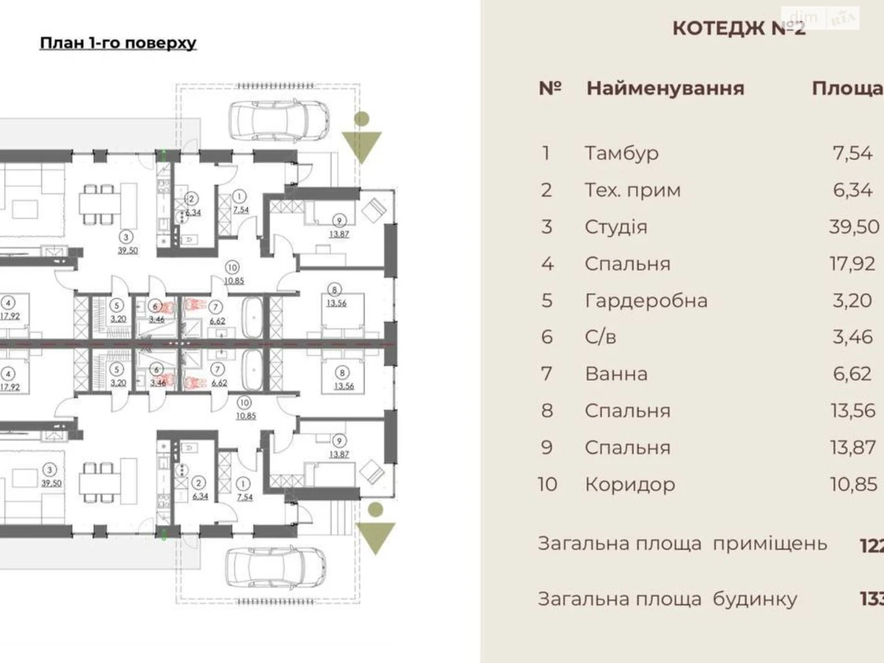 Продаж Дуплекс Зоопарк