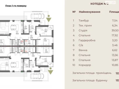 Продаж Дуплекс Зоопарк