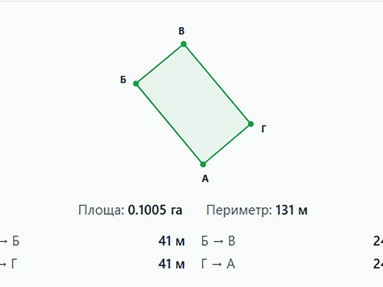 Продаж Ділянка під житлову забудову Льонокомбінат