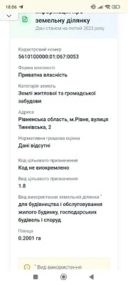 Продам ділянку 20 сот р/н Боярка