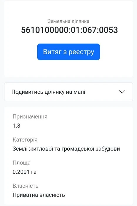 Продам ділянку 20 сот р/н Боярка