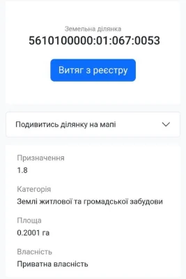 Продам ділянку 20 сот р/н Боярка