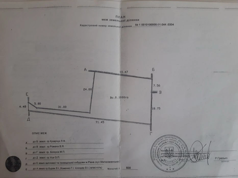 Продам ділянку під будівництво . м. Рівне Басів кут