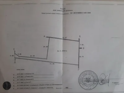 Продам ділянку під будівництво . м. Рівне Басів кут
