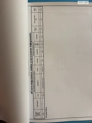 Продаж Квартира Заводський