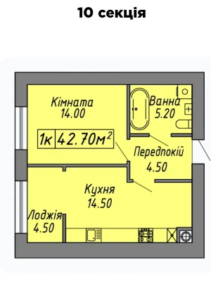 Продаж Квартира
