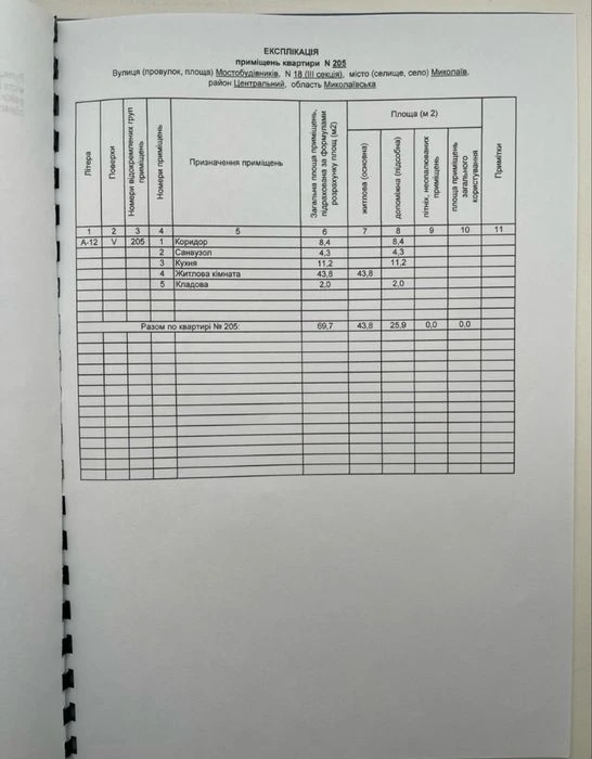 Продаю 1к квартиру в Новобудові ЖК «Гранд»