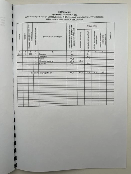 В Продажу 1 к к в ЖК Гранд Буд , 70 кв м