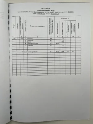 В Продажу 1 к к в ЖК Гранд Буд , 70 кв м