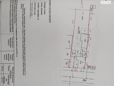 Продаж Ділянка під житлову забудову