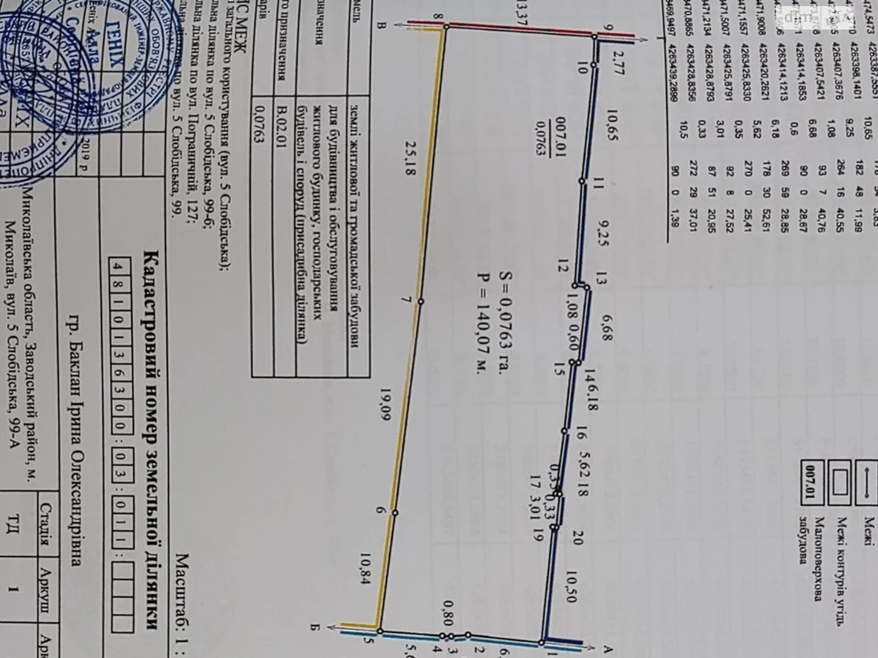 Продаж Ділянка під житлову забудову
