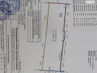 Продаж Ділянка під житлову забудову