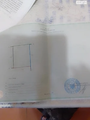 Продаж Земля сільськогосподарського призначення