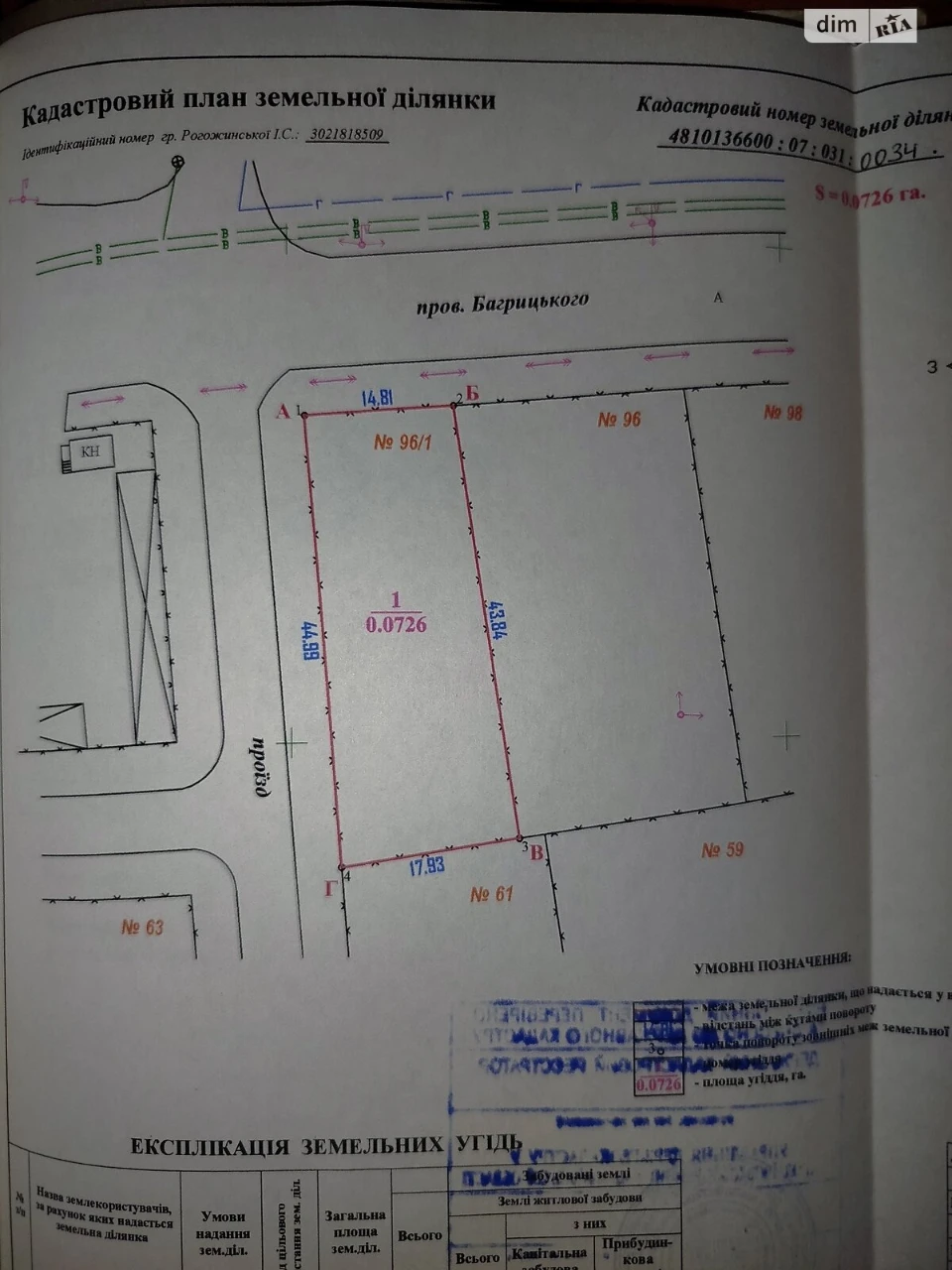 Продаж Ділянка під житлову забудову Балабанівка