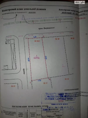 Продаж Ділянка під житлову забудову Балабанівка