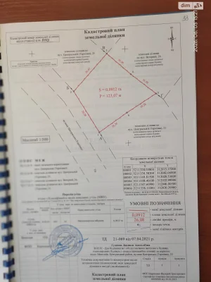 Продаж Ділянка під житлову забудову Центральний