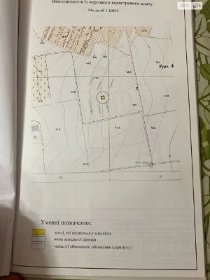 Продаж Ділянка під житлову забудову Корабельний