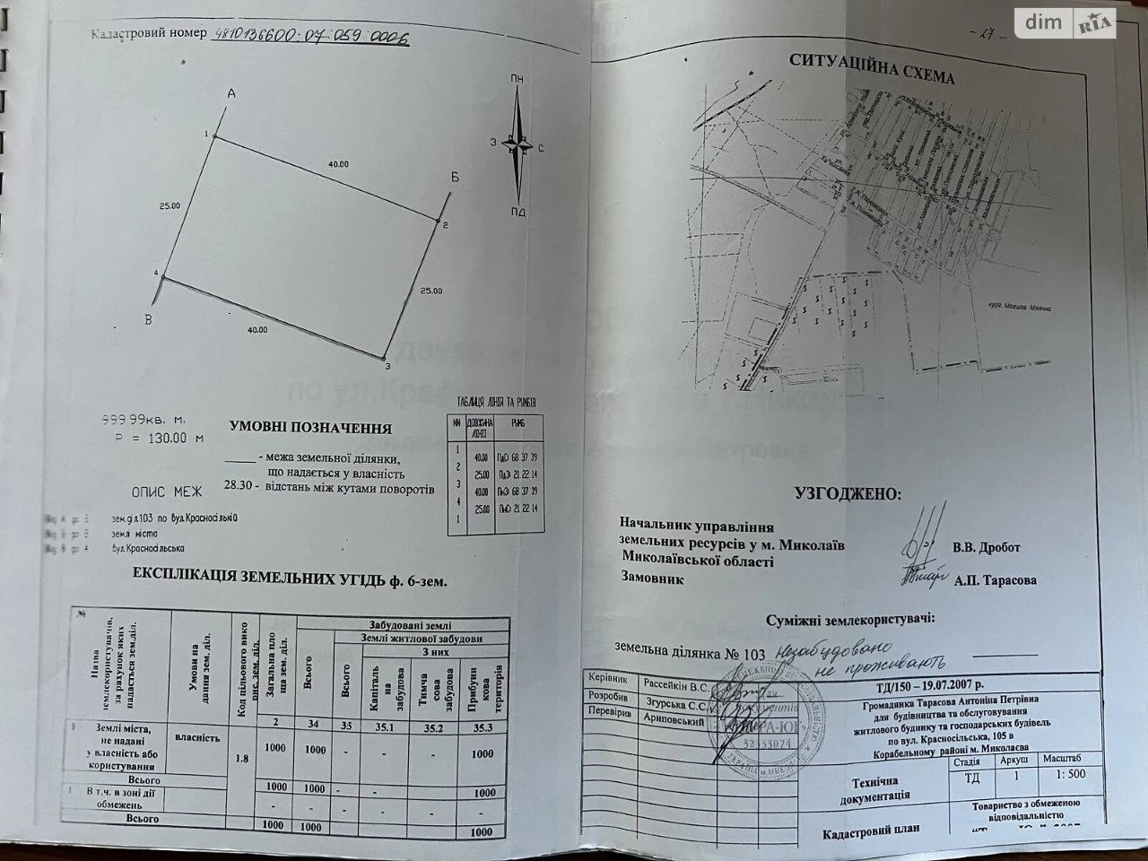 Продаж Ділянка під житлову забудову Балабанівка