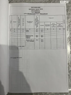 Продаж Окремий гараж