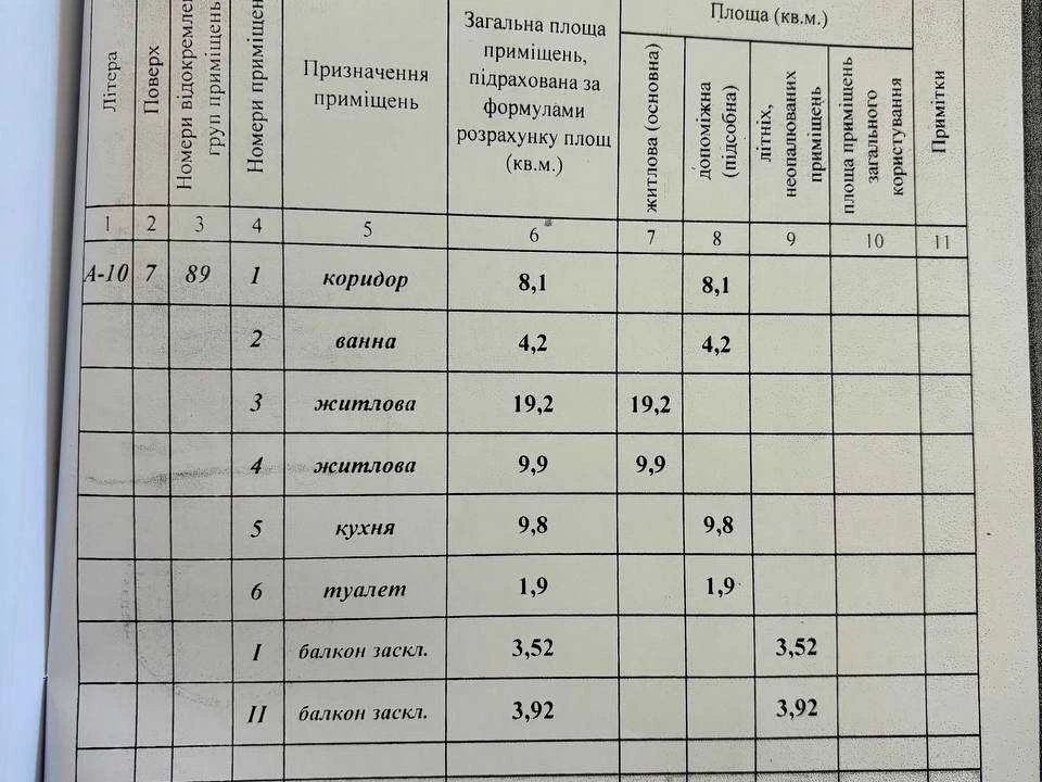 Квартира. Суми, Луганська вул.