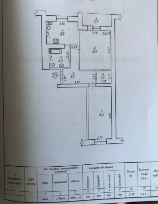Продам 2х квартира Новобудова Нотекс ( Лавина , оз. Чеха, пр