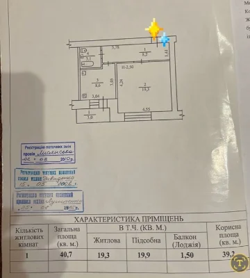 Продам 1 ком, Новострой, Мебель, Техника