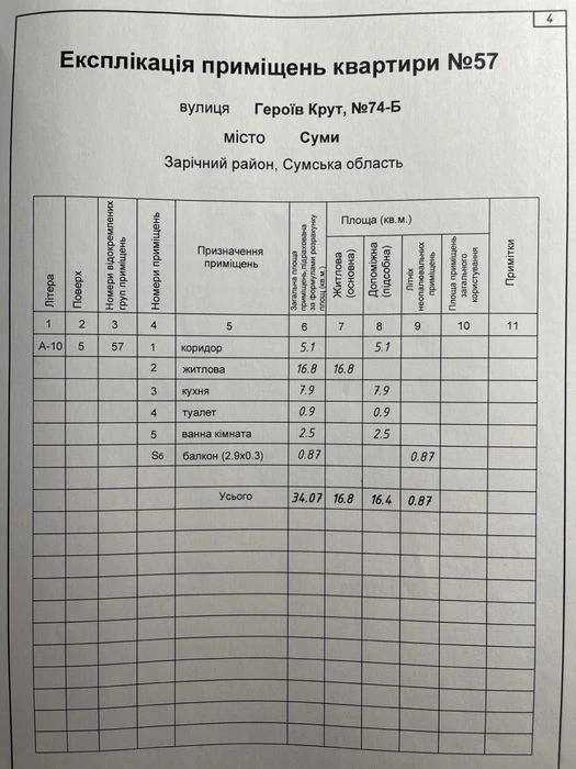 Продаж однокімнатної квартири в м. Суми