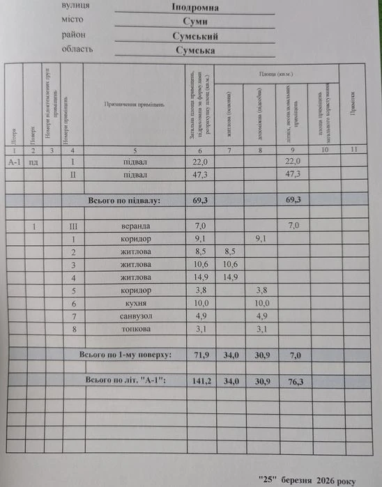Будинок на початку Веретенівки