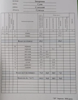 Будинок на початку Веретенівки