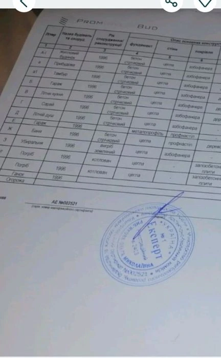 Терміновий продаж будинку поруч з Царським