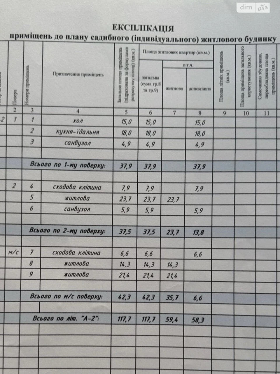 Продаж Дім Ковпаковський