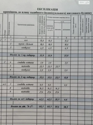 Продаж Дім Ковпаковський