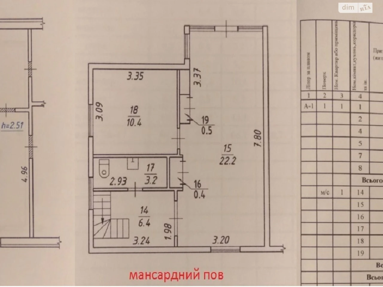 Продаж Дуплекс Баси