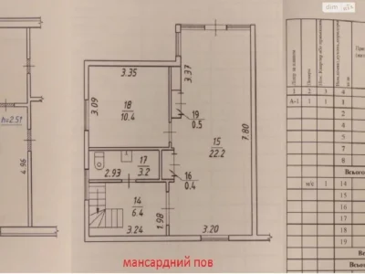 Продаж Дуплекс Баси