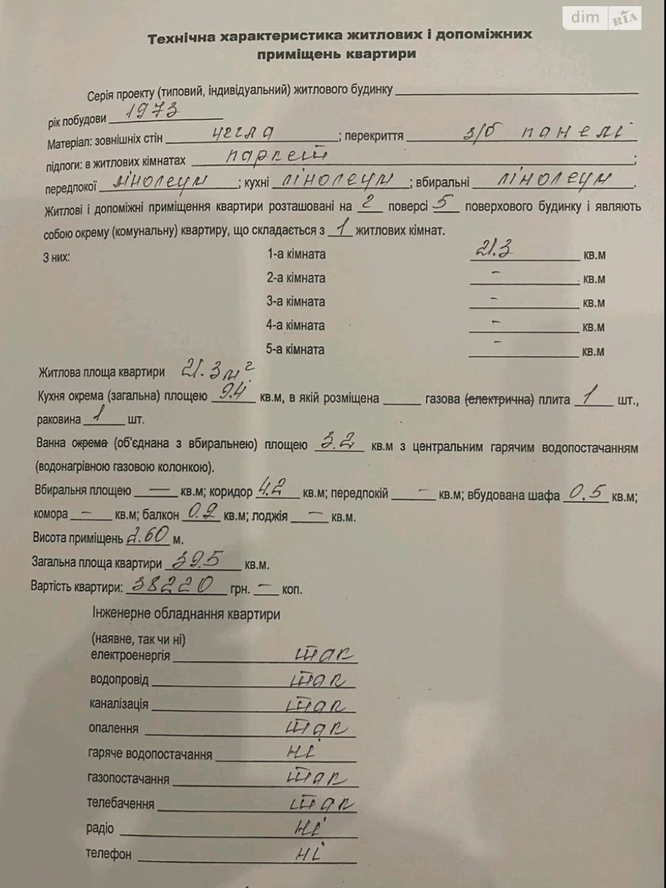 Продаж Квартира